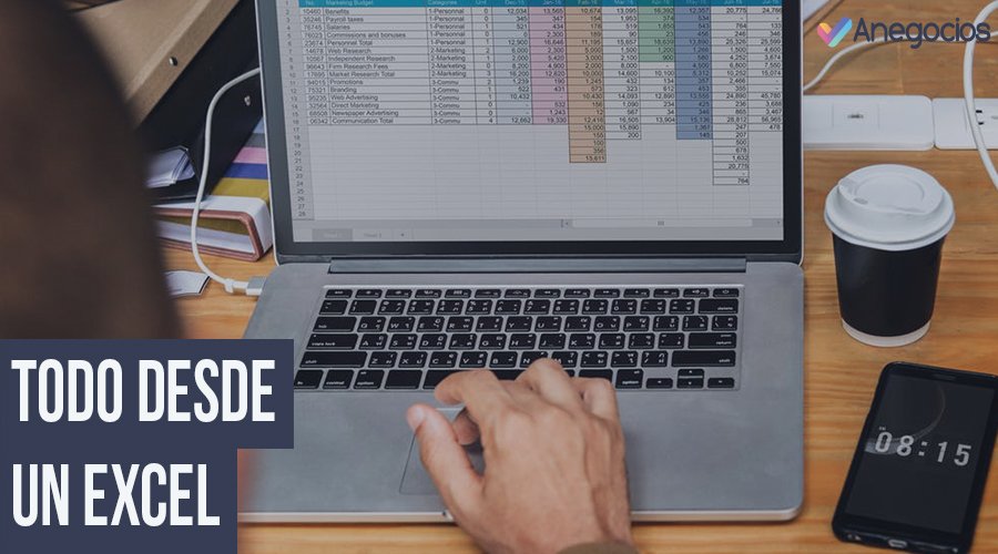 software punto de venta cargar productos